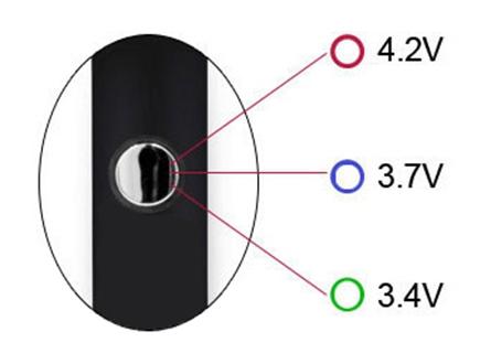 Variable Voltage 350mAh Mini Vape Pen Battery & USB Charger Kit Unishowinc Variable Voltage 350mAh Mini Vape Pen Battery & USB Charger Kit